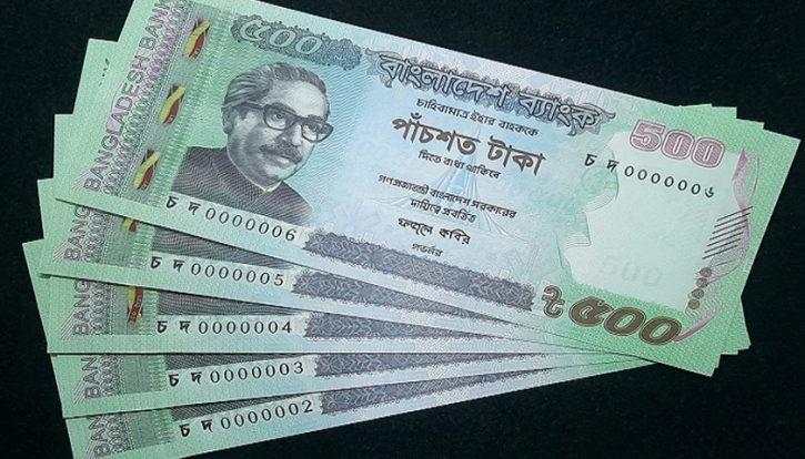 শিক্ষকদের কল্যাণ সুবিধার টাকা সরাসরি যাবে ব্যাংক হিসাবে শিক্ষকদের কল্যাণ সুবিধার টাকা সরাসরি যাবে ব্যাংক হিসাবে