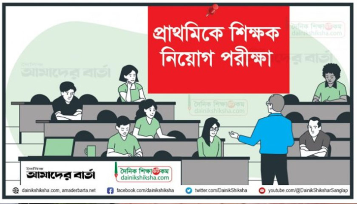 প্রাথমিকে শিক্ষক নিয়োগ: তৃতীয় ধাপের ফল প্রকাশ হতে পারে রোববার প্রাথমিকে শিক্ষক নিয়োগ: তৃতীয় ধাপের ফল প্রকাশ হতে পারে রোববার